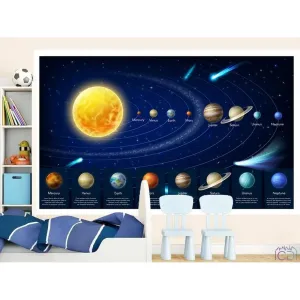 Фотообои на заказ по индивидуальному размеру Citydecor Космос 12