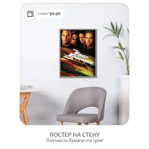 Постер Citydecor Форсаж арт. 9 (1 постер 30x40 см без рамы)