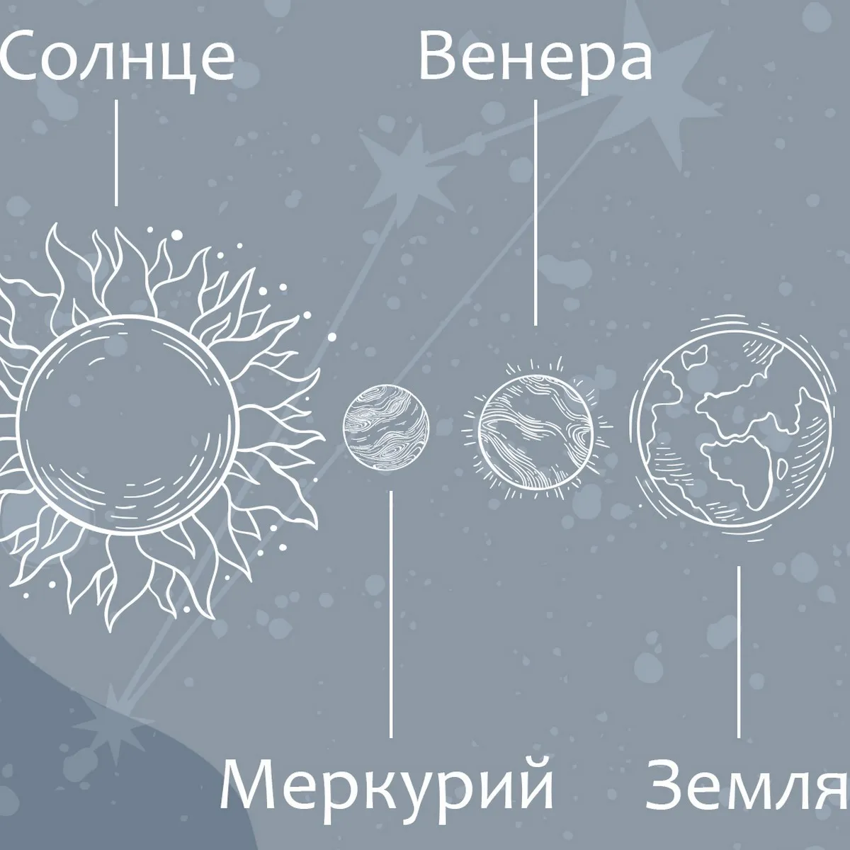 Дизайнерские фотообои по индивидуальному размеру Citydecor Universe 42