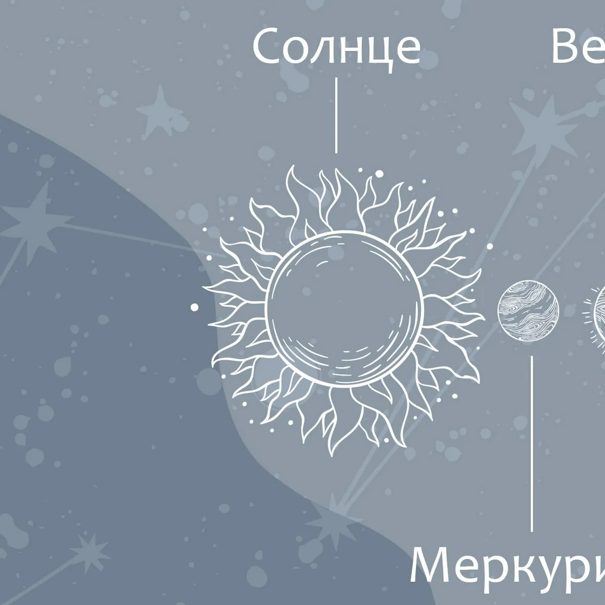 Дизайнерские фотообои по индивидуальному размеру Citydecor Universe 44